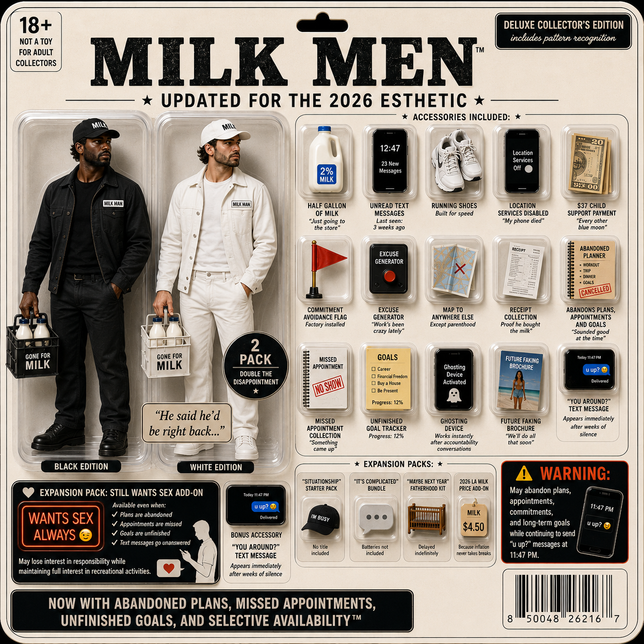 The Price of Milk vs. The Price of Absence